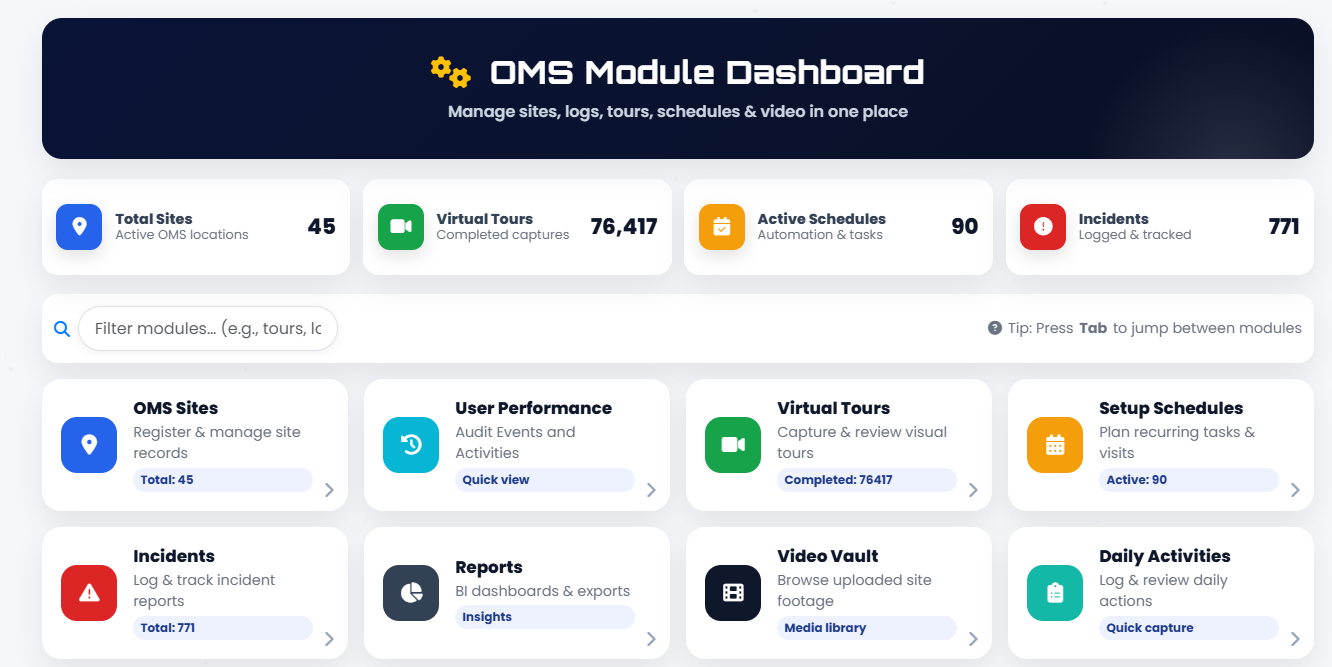 Swiss OMS dashboard